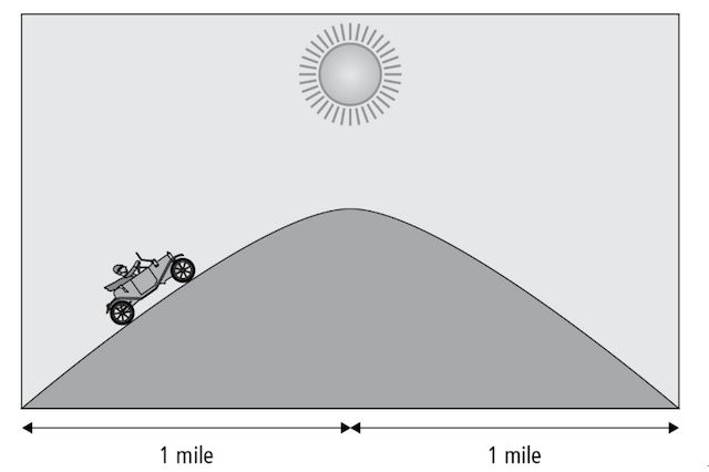 Einstein fell for this teaser