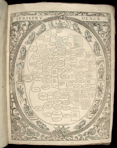 Jurisprudence-compressed