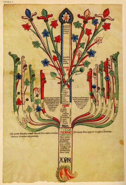 Tree-Eagle Joachim of Fiore