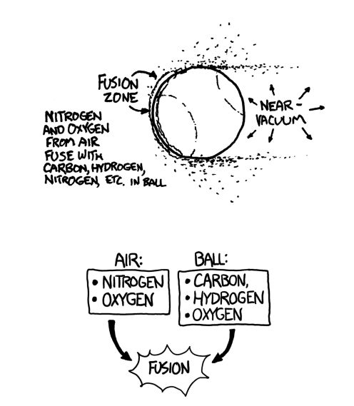 xkcd-baseball 2