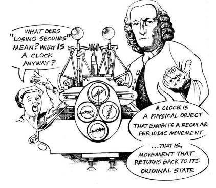 Clocks and Time-compressed